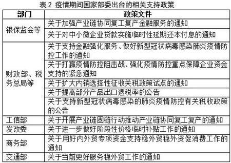 专家：中国船舶工业如何渡过新冠疫情危机